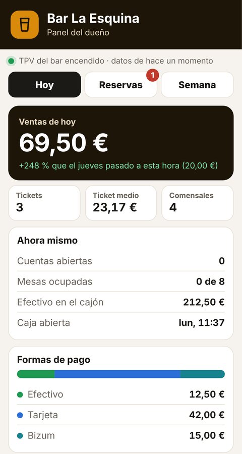 Panel del dueño en el móvil con las ventas de hoy.